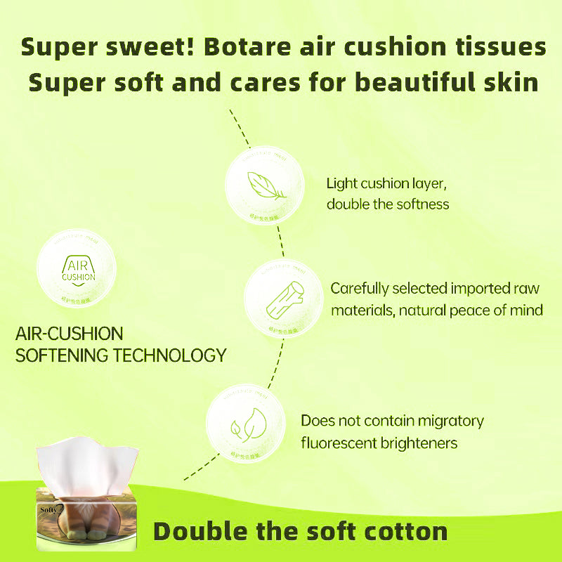 【20packs】Softy Air-Cushion Face Tissue Paper Comfort Thick 400pcs 145*175mm Cotton Supplies Skincare