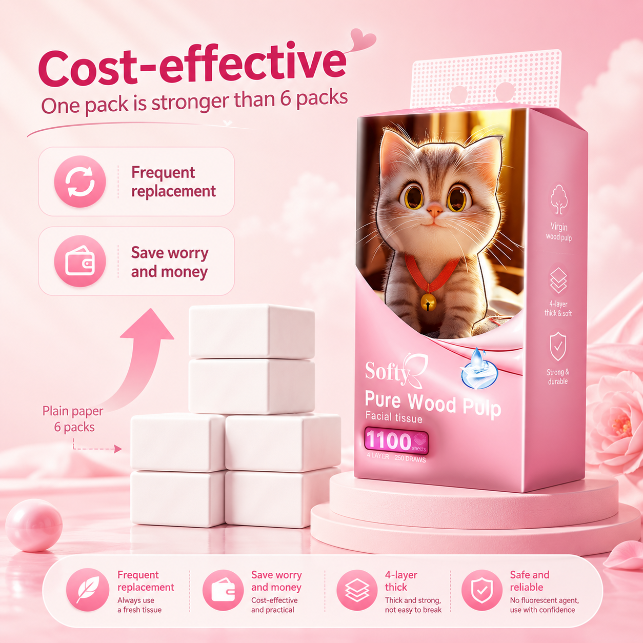 Softy AIR-cushion Tissue 4-Ply 1000 sheets 145*175mm Air-cushion Deluxe Comfort Tissue 【5Packs】 Tisu